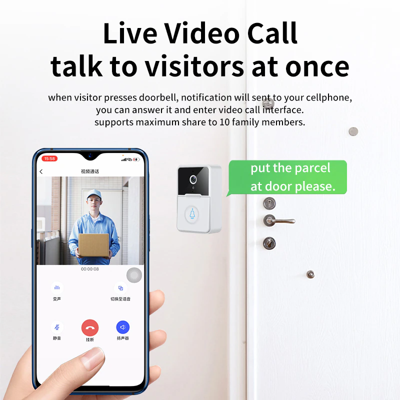 Smart WiFi Video Doorbell