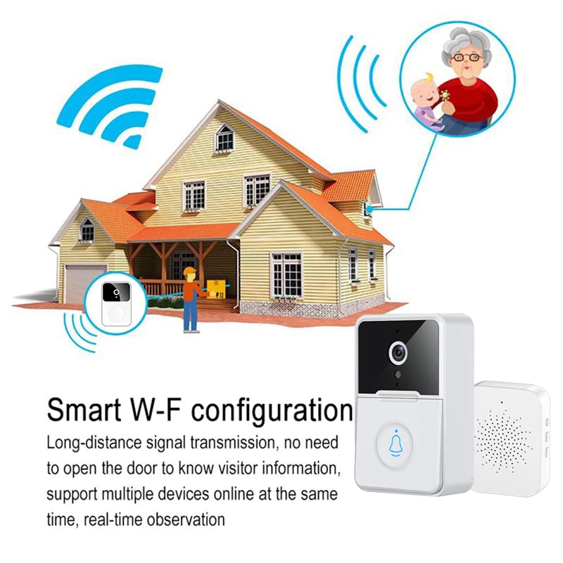 Smart WiFi Video Doorbell