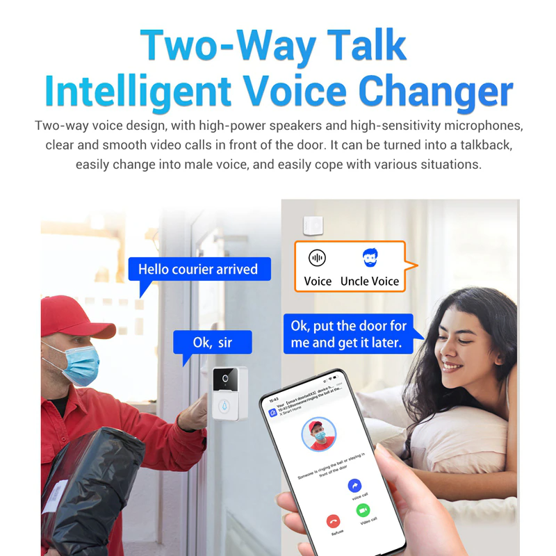Smart WiFi Video Doorbell
