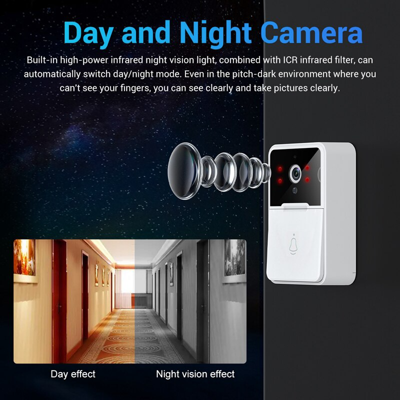 Smart WiFi Video Doorbell