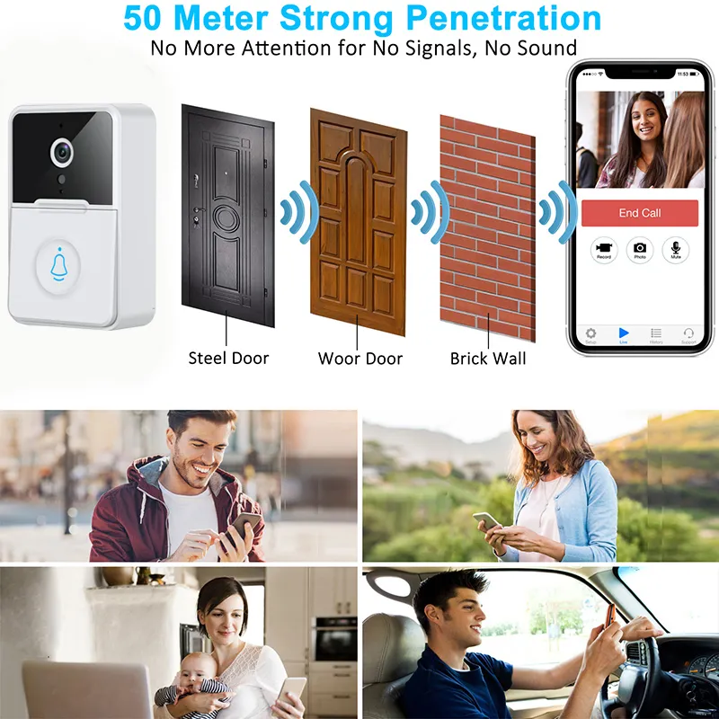 Smart WiFi Video Doorbell