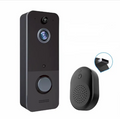 Smart Wireless WiFi Remote Monitoring System